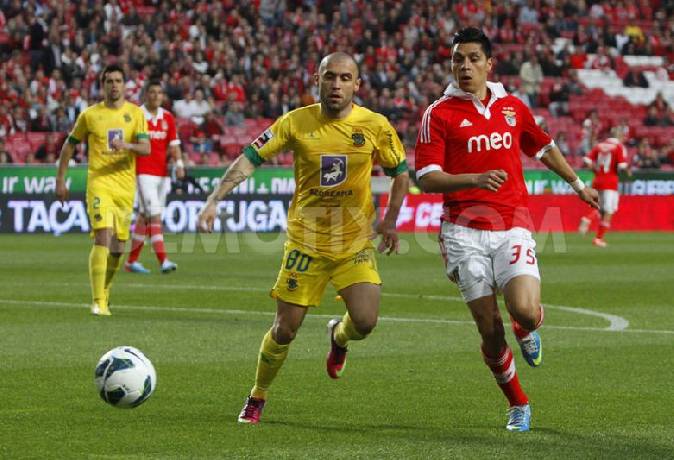 Benfica 3-2 Pacos Ferreira 2022.08.30 Full Goals Highlights
